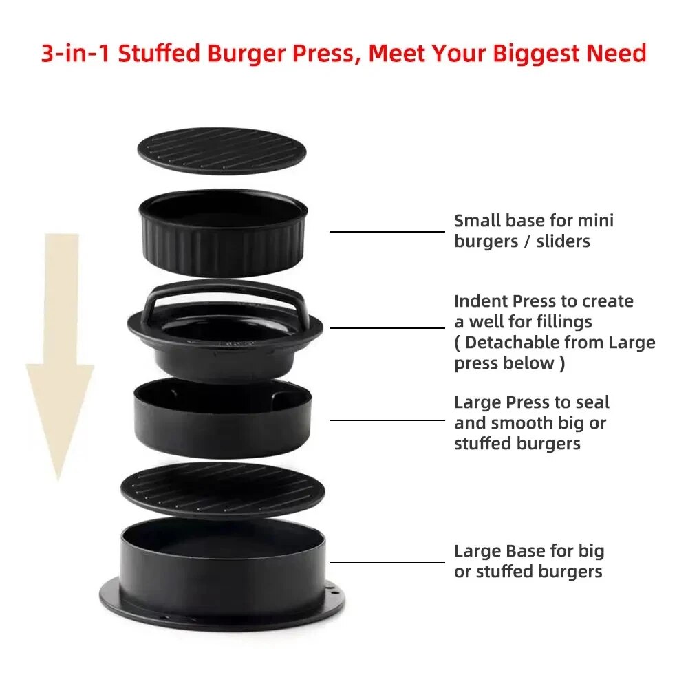Presse à Hamburger ronde, gril - Kitchen Gadgets Modern avis et prix