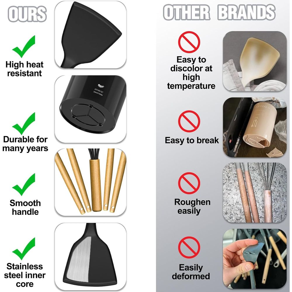 Ensemble d'ustensiles de cuisi - Kitchen Utensil Holder avis et prix