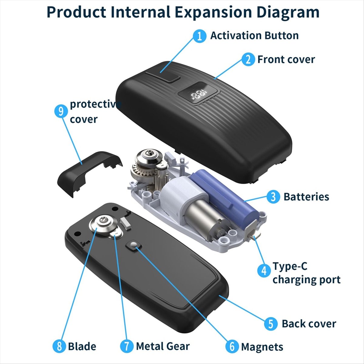 Ouvre-boîte électrique BHBL -  - Electric Can Opener avis et prix