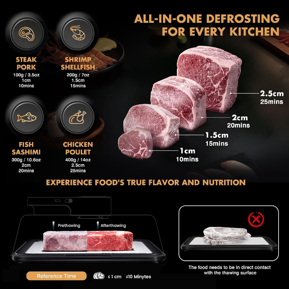 Plateau de décongélation rapid - Kitchen Gadgets That Are Useful avis et prix